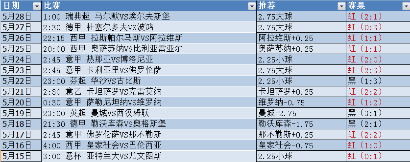微信截图_20240529070802.png