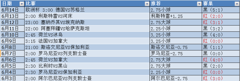 微信截图_20240615080737.png