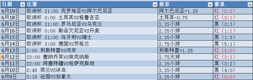 微信截图_20240620055126.png