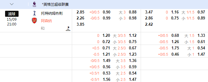 阿森纳.png