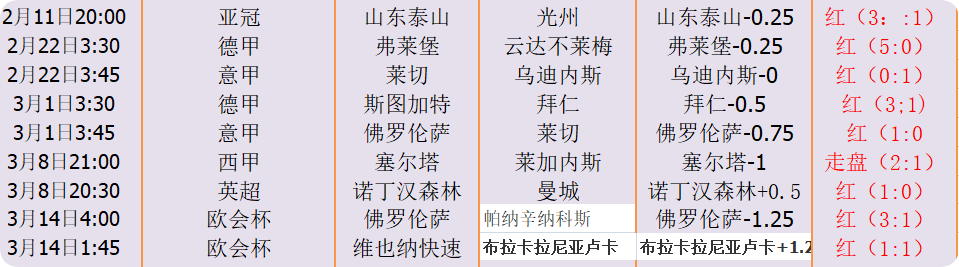 QQ20250327-205048.png