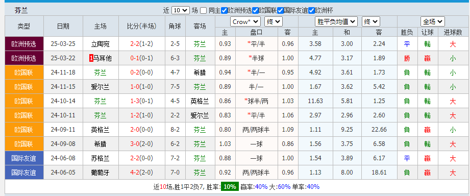 芬兰.png