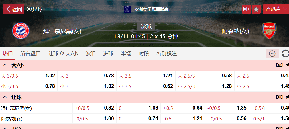 拜仁慕尼黑女足 VS 阿森纳女足.png