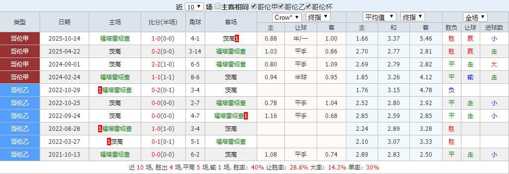 QQ浏览器截图20260216090840.png
