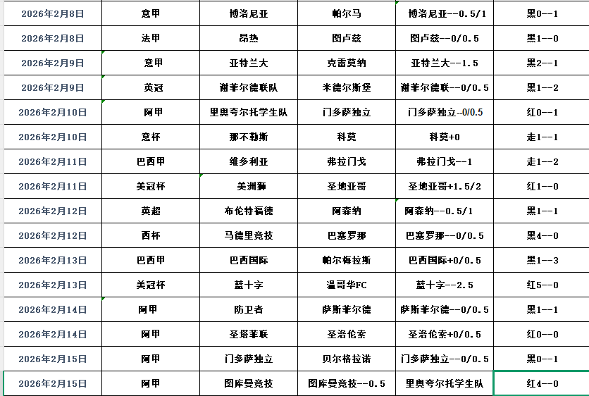 QQ浏览器截图20260215194125.png