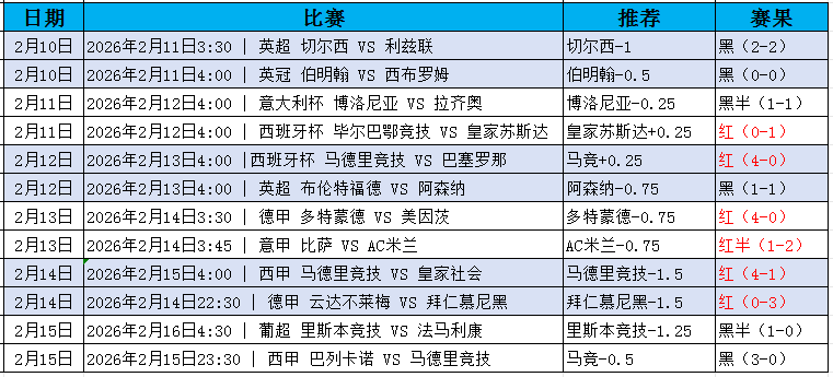 QQ20260216-113340.jpg