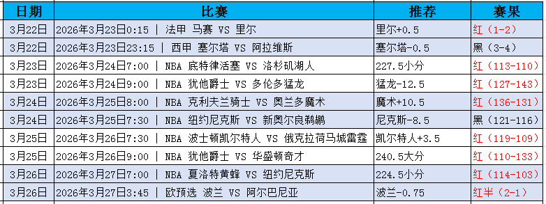 QQ20260327-204856.jpg