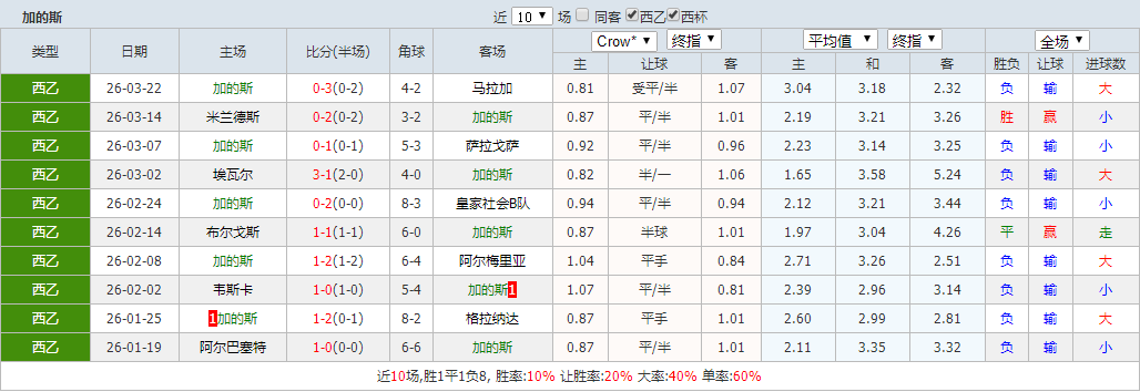 QQ浏览器截图20260328121222.png