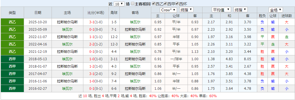 QQ浏览器截图20260329115252.png