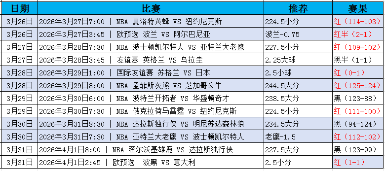 QQ20260401-185312.jpg
