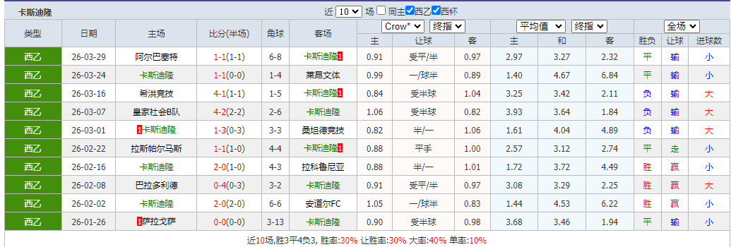 QQ浏览器截图20260402105612.png