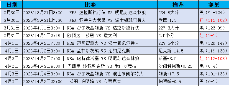 QQ20260404-111039.jpg