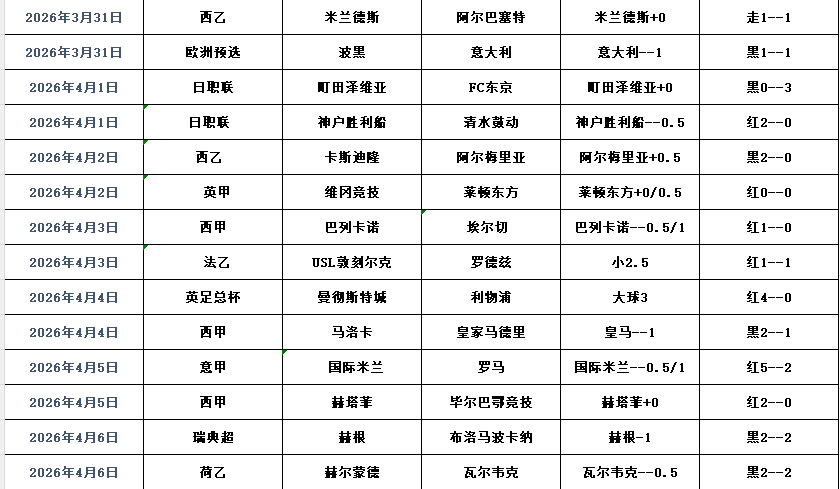 QQ浏览器截图20260407112033.png