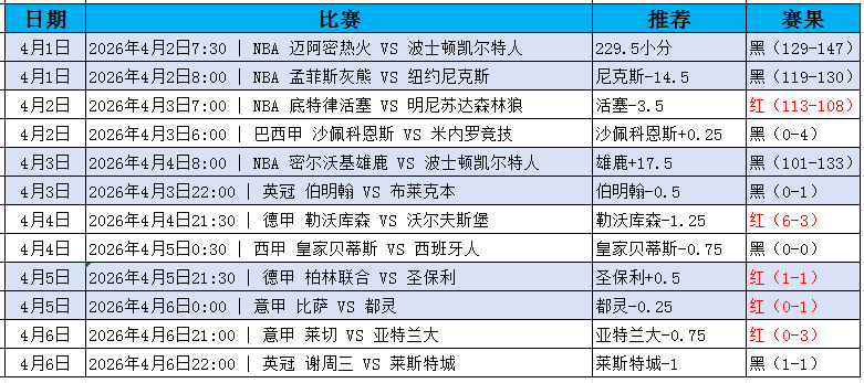 QQ20260407-193833.jpg