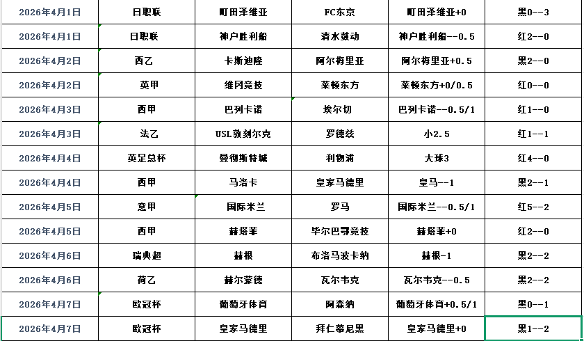 QQ浏览器截图20260408094803.png