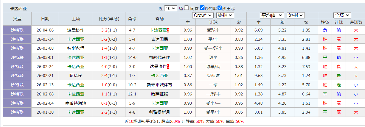 QQ20260409-203202.png