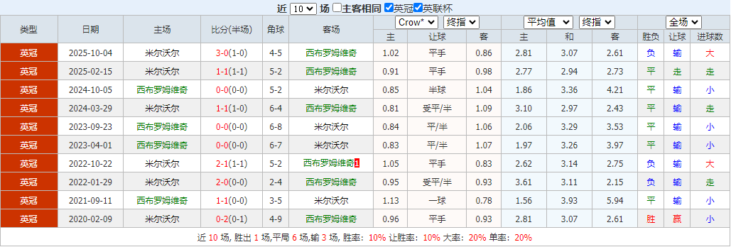 QQ浏览器截图20260410092617.png