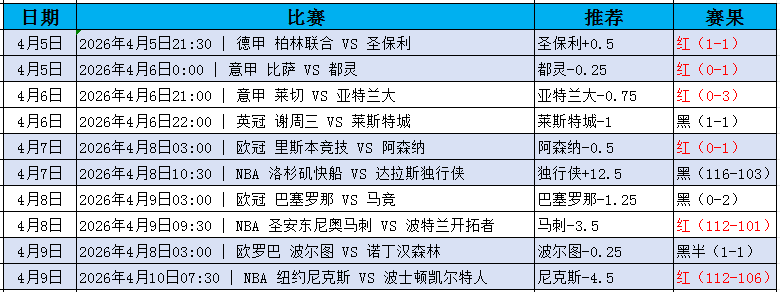 QQ20260410-212401.jpg
