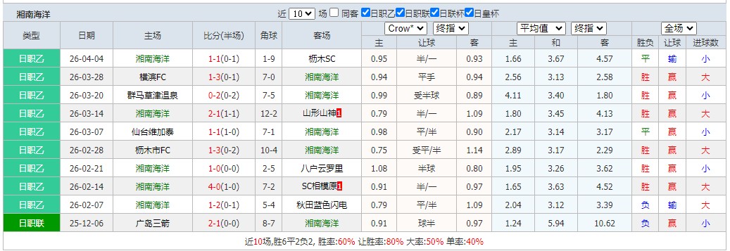 360截图20260412055148304.jpg