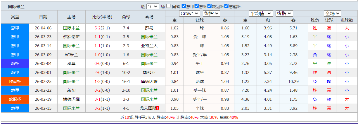 QQ20260412-193051.png