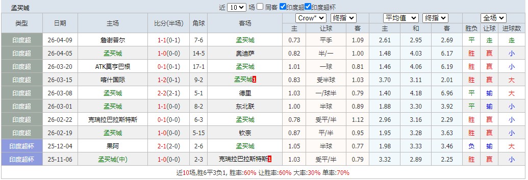 360截图20260418060213796.jpg