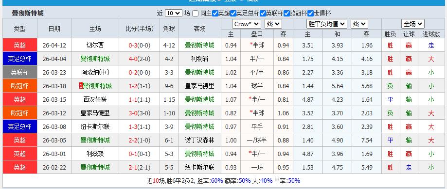 360截图20260419104005810.jpg