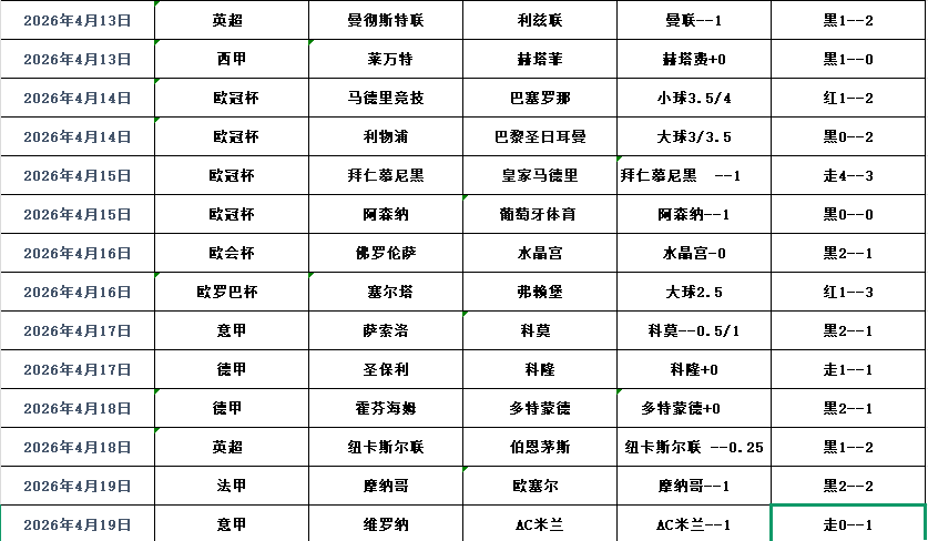 QQ浏览器截图20260420102035.png