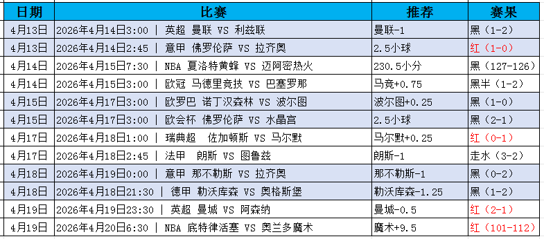 QQ20260420-193006.jpg