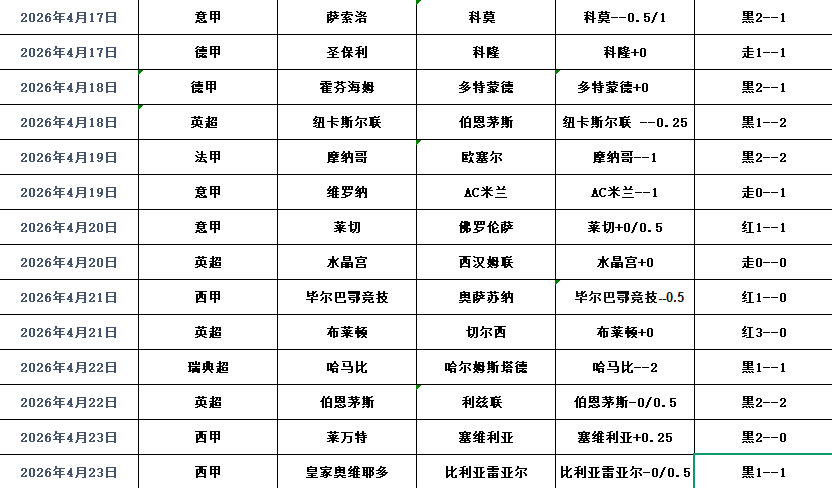 QQ浏览器截图20260424093706.png