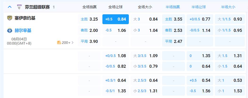 QQ20260803-200907.png