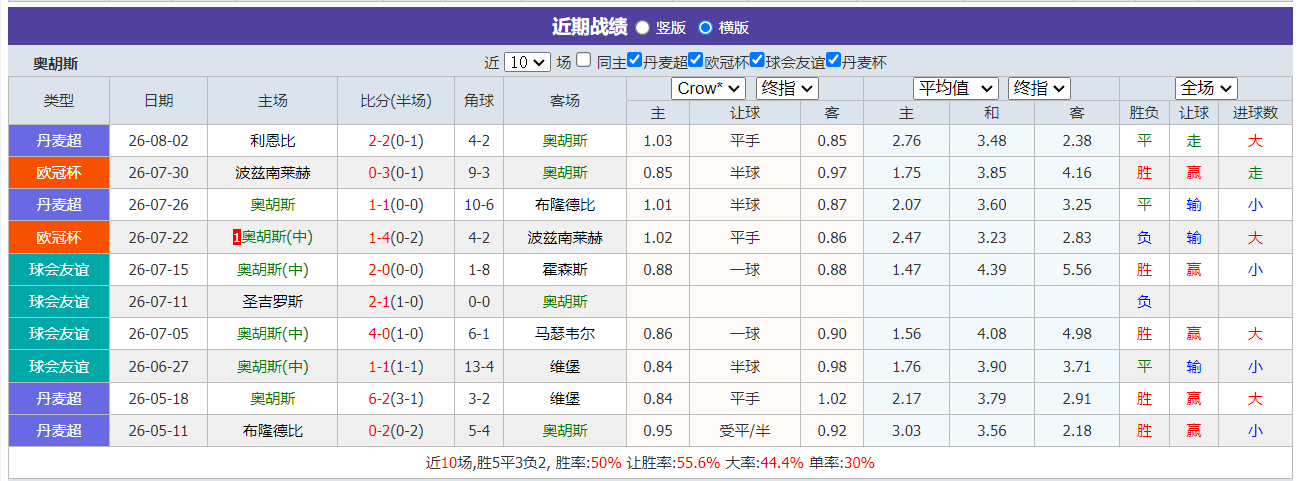 QQ20260805-200425.png
