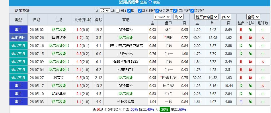 360截图20260806161857728.jpg
